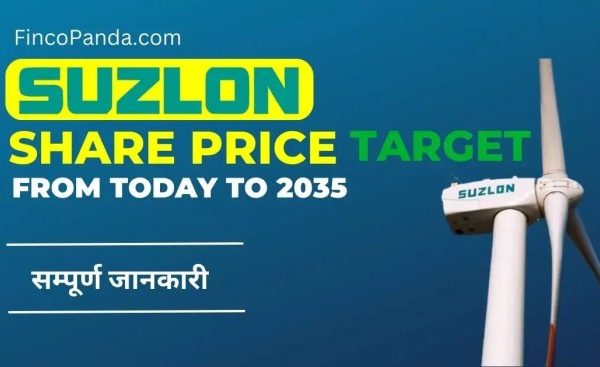 Suzlon stock price