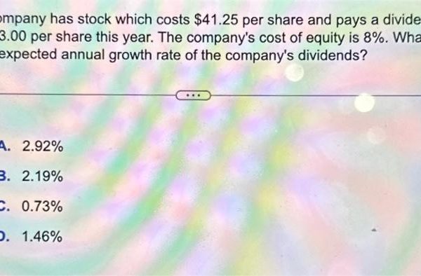 Stock price of acc