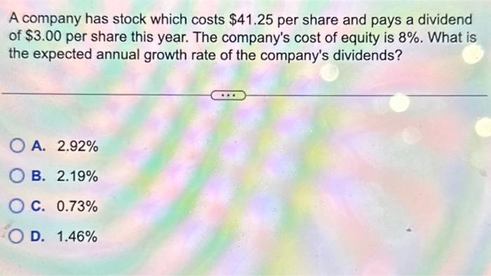 Stock price of acc