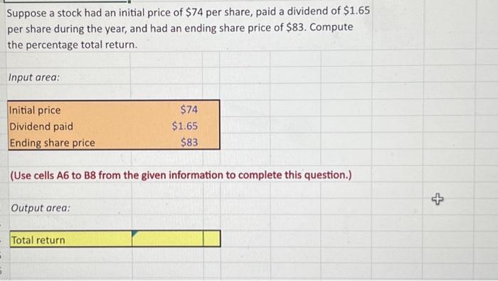 Stock price of acc