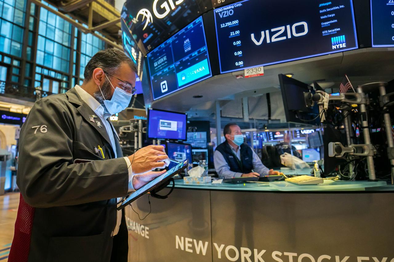 Vizio stock price