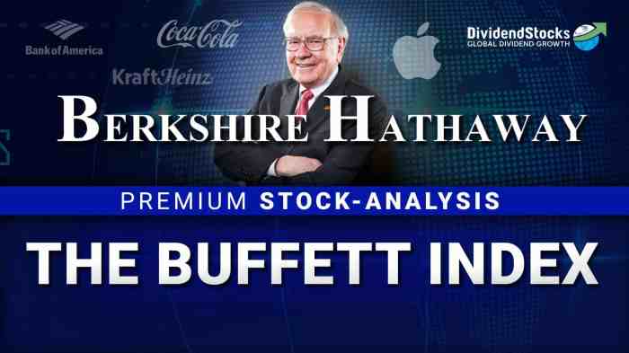 Berkshire hathaway inc stock price