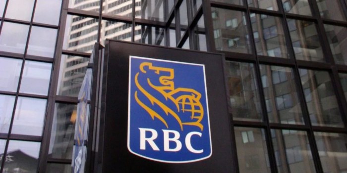 Price of rbc stock