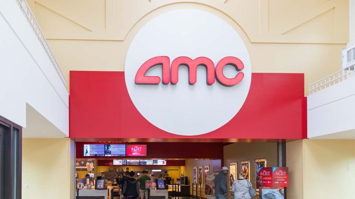 Amc entertainment stock price