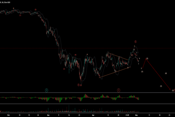 Mtb bank stock price