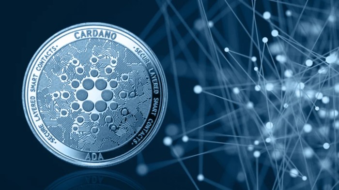 Cardano stock price