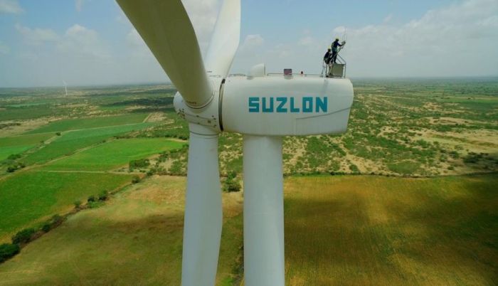 Suzlon stock price