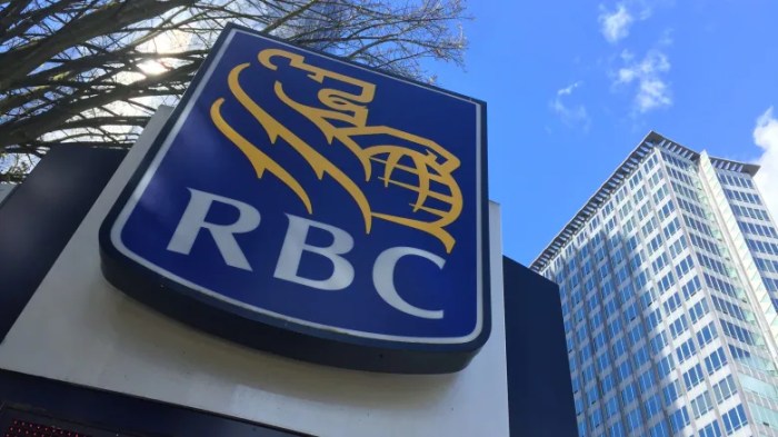 Price of rbc stock